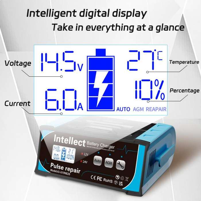 12V/24V Car Battery Charger Intelligent Pulse Lead-acid Battery Repair, Specification: UK Plug