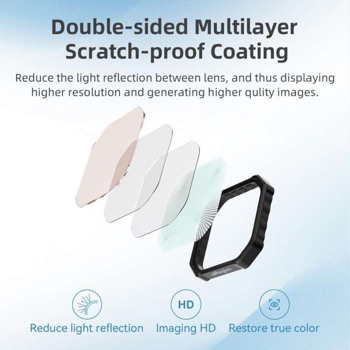 For Insta360 Ace Pro / Ace Pro 2 aMagisn AC28 Filter, Spec: UV