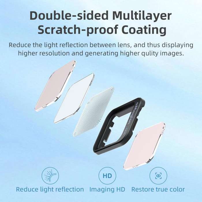 For DJI Flip aMagisn Filter Lens Accessories, Spec: 1/4 Miat