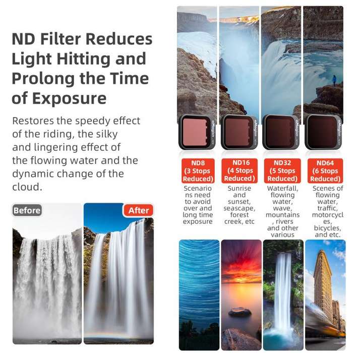 For DJI Flip aMagisn Filter Lens Accessories, Spec: 1/4 Miat