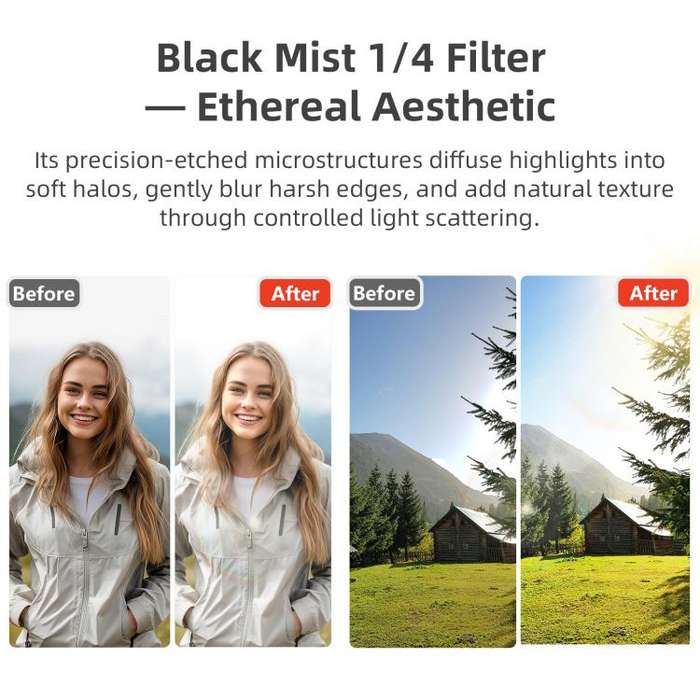 For DJI Flip aMagisn Filter Lens Accessories, Spec: ND8+ND16+ND32+ND64