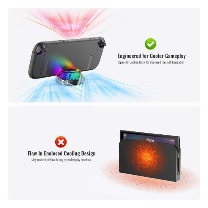 For Nintendo Switch 2 JYS 4K 60Hz TV Dock 5-In-1 HUB With Gigabit Ethernet Port RGB Ambient Lighting