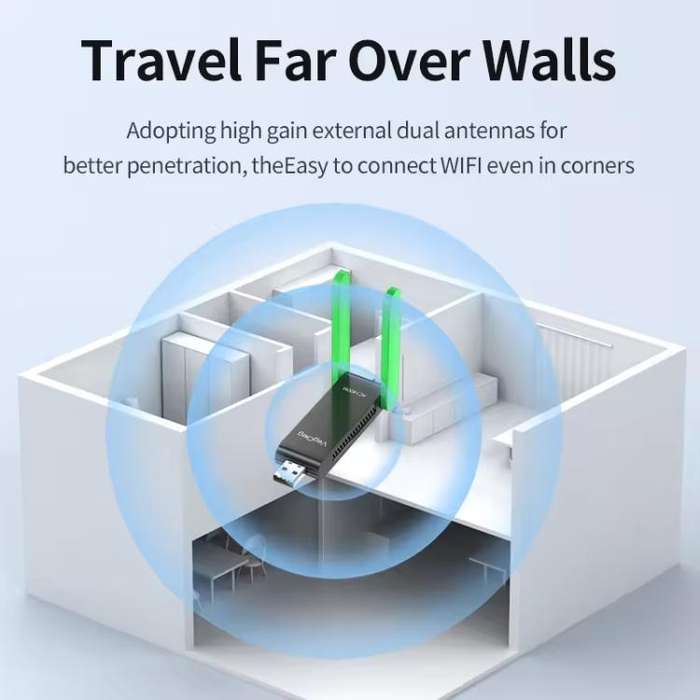 VegGieg 1400Mbps Dual Band WIFI 6 USB Wireless Adapter Driver-Free Network Card  for Desktop PC/L...