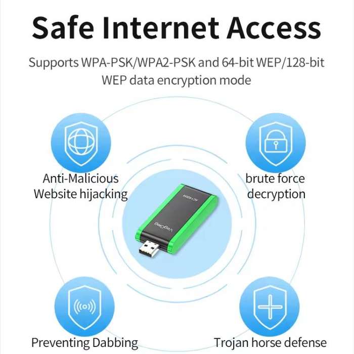 VegGieg 1400Mbps Dual Band WIFI 6 USB Wireless Adapter Driver-Free Network Card  for Desktop PC/L...