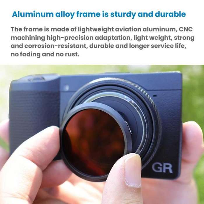 For Panasonic LX10 / Ricoh GR / Canon G7X / Sony ZV-1 Camera Filter, Spec: ND8+ND16+ND32+ND64