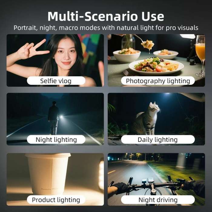 For DJI Action 5 Pro/ Action 4 Flymile 20 LEDs Magnetic Fill Light Rechargeable Video Light 3000K...