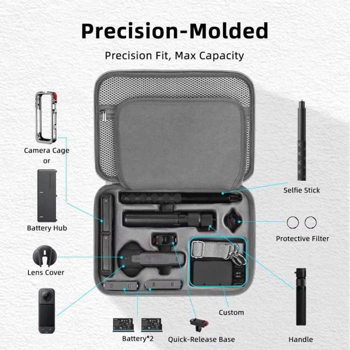 For Insta360 X5 Flymile All-in-One Storage Shoulder Bag Durable PU + Lycra Material Carrying Case...