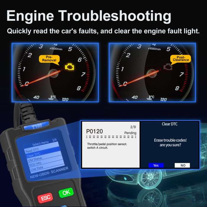Car Fault Diagnostic Instrument OBD2 Car Engine Tester(T100)