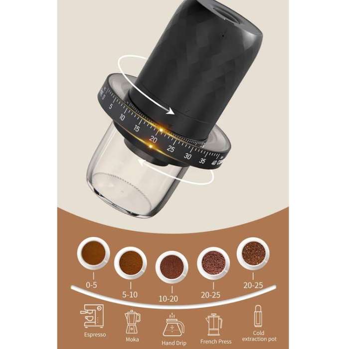 Portable Electric Coffee Grinder with 40 Adjustable Settings Rechargeable USB-C Ceramic Burr Mill...