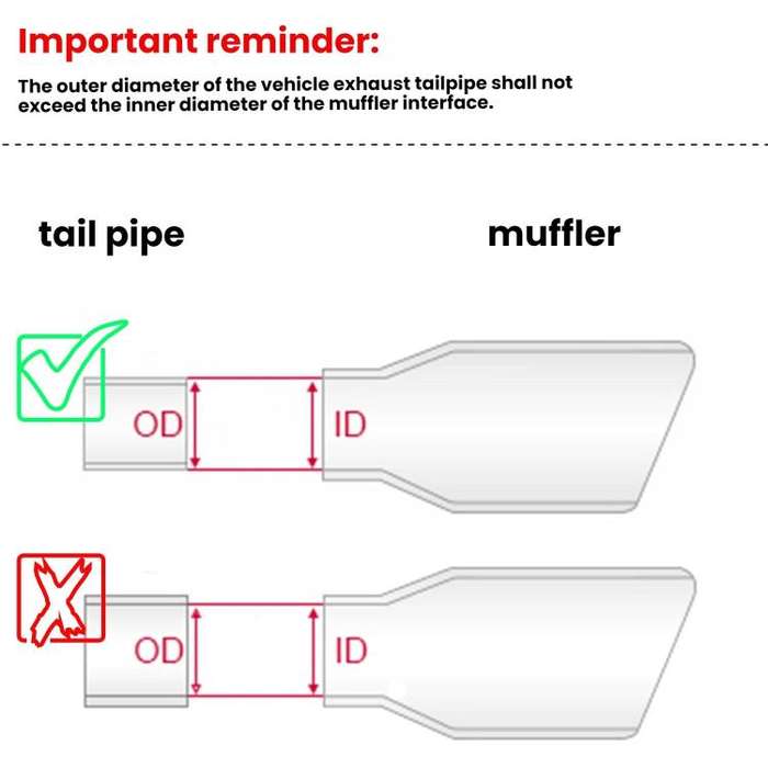 76MM Automotive Stainless Steel Double-layer Muffler Exhaust Pipe(Silver)