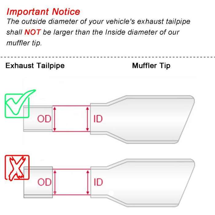 Car Inclined Stainless Steel Muffler Exhaust Pipe, Size: 76x101mm Black