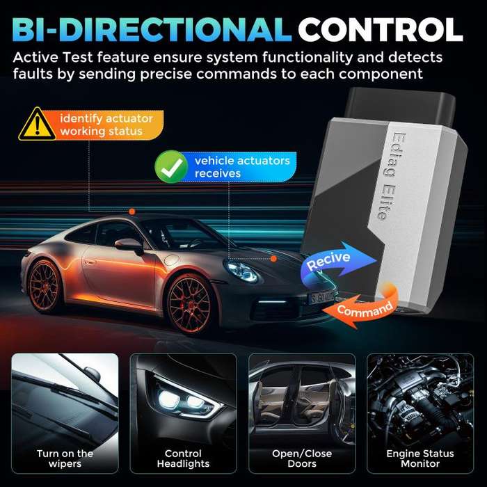 KINGBOLEN Ediag Elite Car Fault OBD2 Multilingual Detector(KBLJ05)