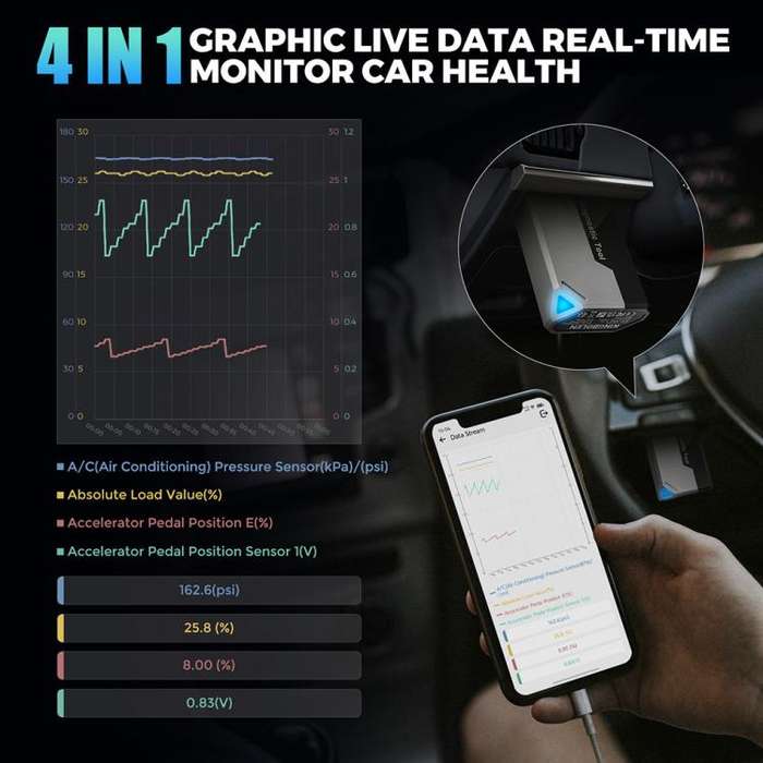 KINGBOLEN Ediag Elite Car Fault OBD2 Multilingual Detector(KBLJ05)