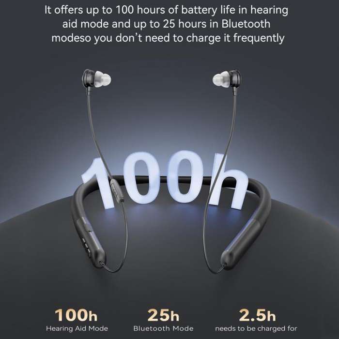 Neckband Bluetooth Hearing Amplifier For Seniors Semi-In-Ear Design With Digital Sound Chip, Long...