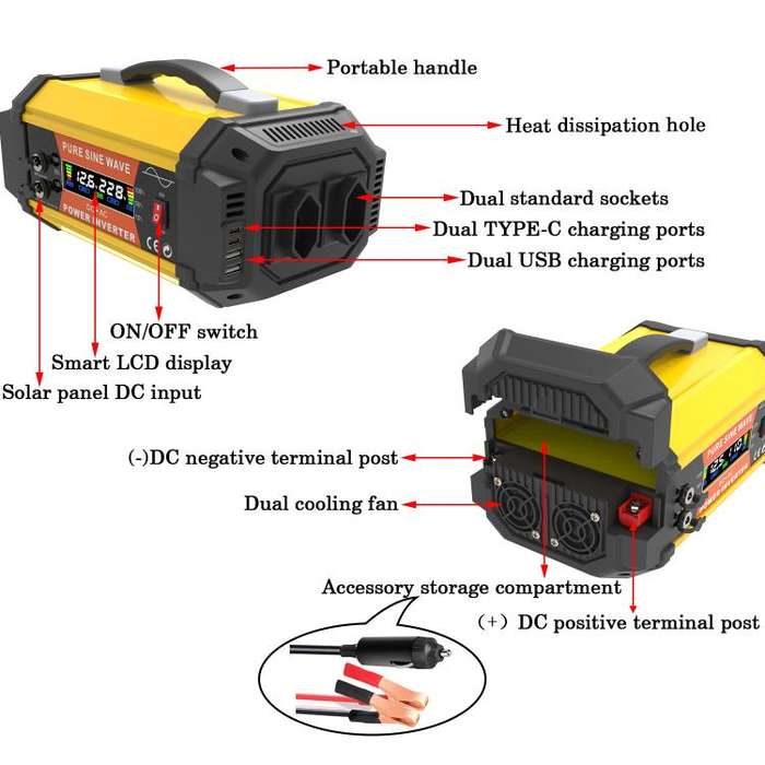 Gurxun Pure Sine Wave Inverter With Dual AC Outlets 2 USB + 2 Type-C Ports Car Power Converter, S...