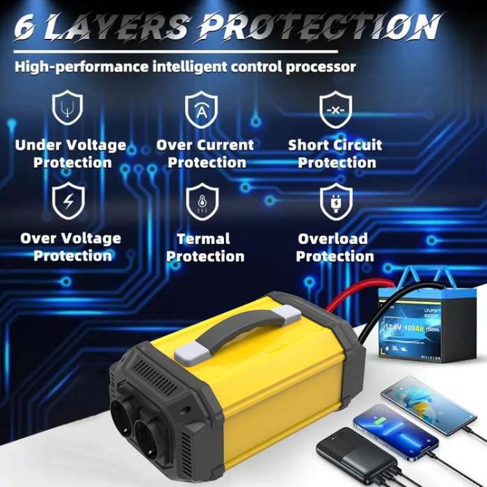 Gurxun Pure Sine Wave Inverter With Dual AC Outlets 2 USB + 2 Type-C Ports Car Power Converter, S...