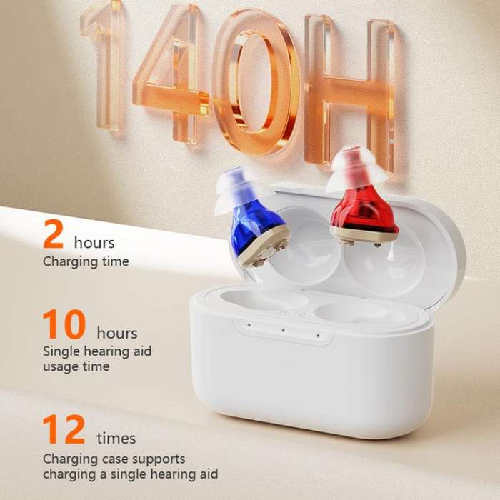 CIC Invisible Hearing Amplifier With Mini Charging Case Portable Hearing Aid Device For Seniors(R...