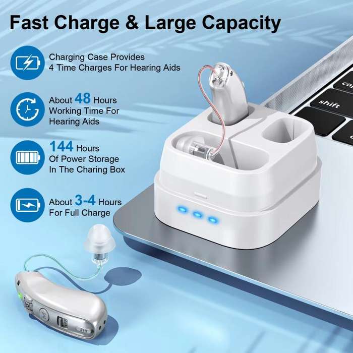 Behind-The-Ear Hearing Amplifier With Charging Case Sound Enhancer For Seniors(Skin Color)