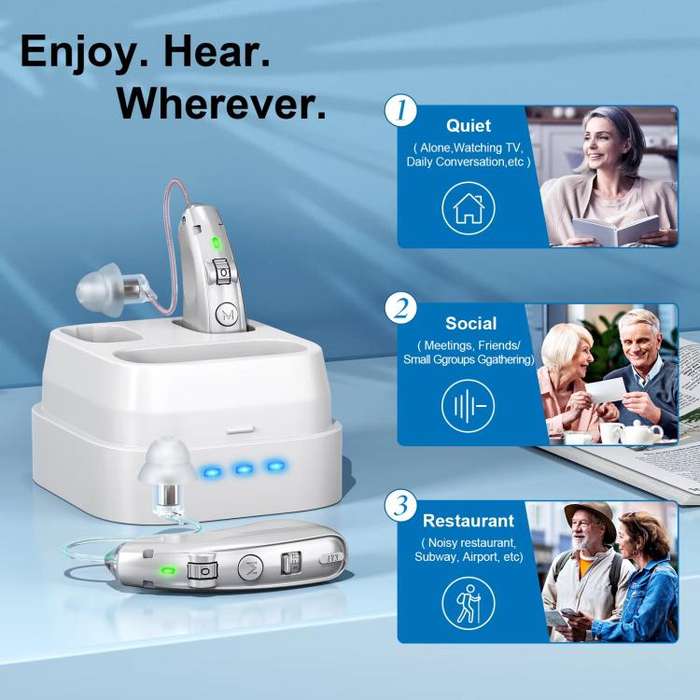 Behind-The-Ear Hearing Amplifier With Charging Case Sound Enhancer For Seniors(Skin Color)