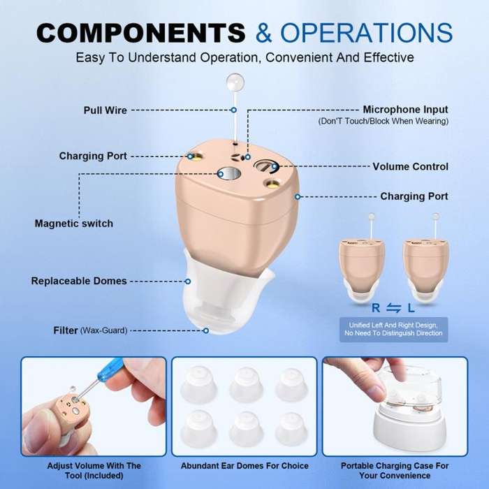 Ultra-Compact In-Ear Invisible Hearing Amplifier With Charging Case For Elderly(Skin Color+Black ...