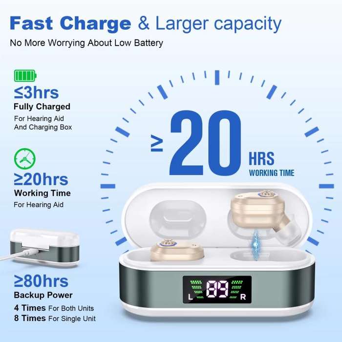 Invisible In-Ear Hearing Aids with Charging Case & Digital Display Noise Cancelling Feedback-Free...