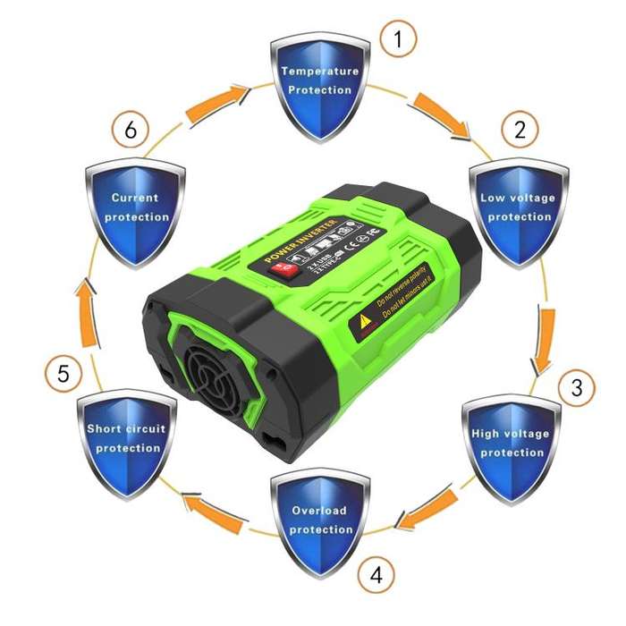 Gurxun 200W Modified Wave Inverter With 18W Solar Panel + 30A Controller Dual Socket + 2 USB + 2 ...
