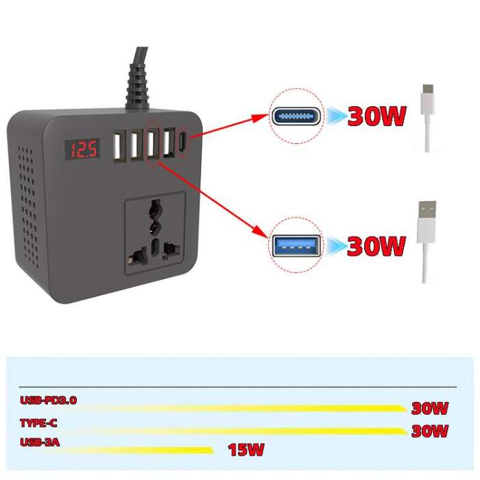 Gurxun 12/24V To 110/220V Multi-Function Car Fast Charger With 4 USB+Type-C+Universal Socket(Magi...