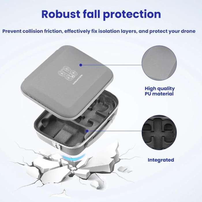 For DJI Neo BRDRC Handheld Drone Protection Storage Bag(Gray)