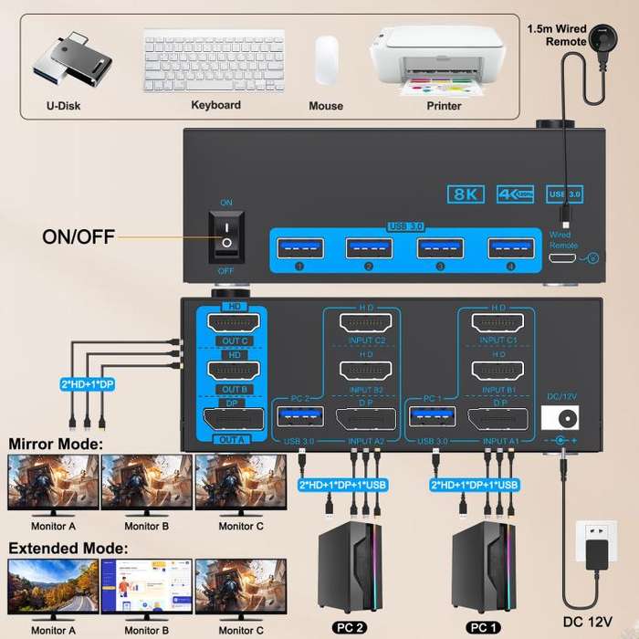 YOUTING  KC-KM434B 2 In 3 Out KVM USB3.0 Switch UK Plug