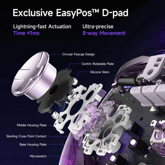 EasySMX D10 Wireless Gaming Controller with Dual-Mode Triggers & TMR Hall Effect Joysticks Chargi...