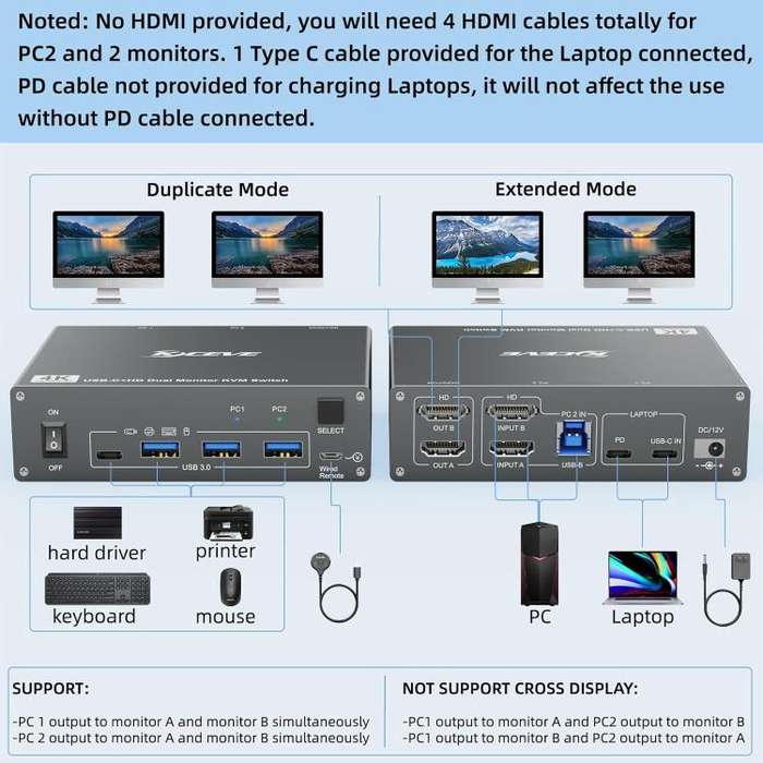 KVEVE KC-KVM202CH USB 3.0 Dual Monitor 4K 60Hz KVM Switch US Plug