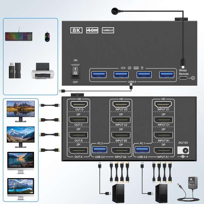 KCEVE KC-KVM204D3 HDMI+3 DP Ports KVM Switch Supports 4 Displays 2 Computers 4K 144Hz / 8K 60Hz U...