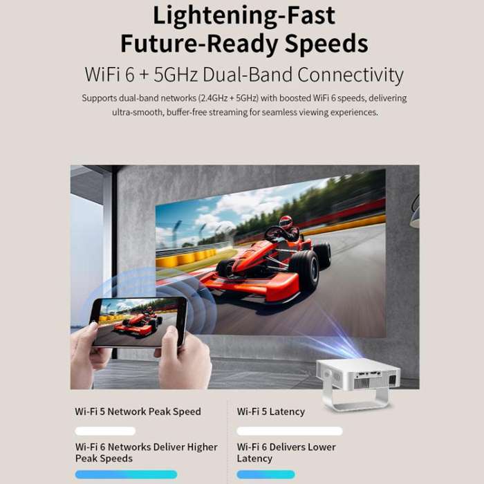 360 Degree Wireless Micro Android Projector(AU Plug)