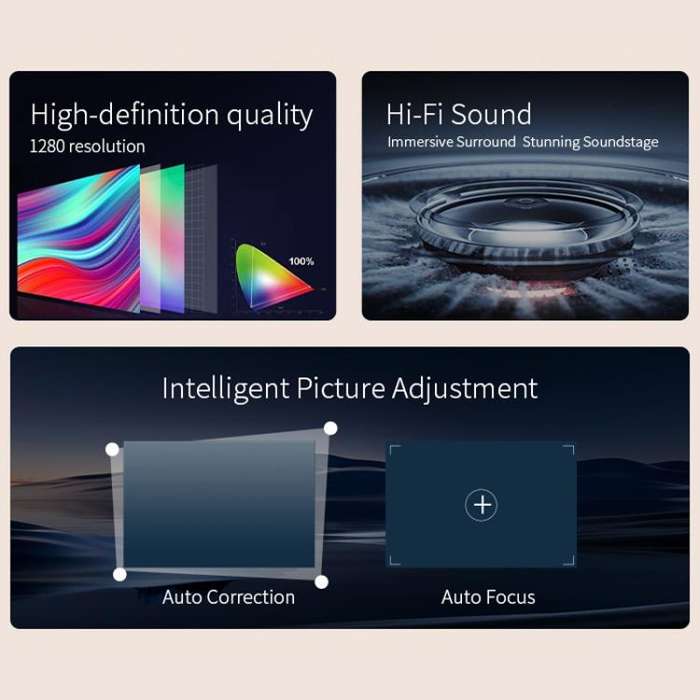 360 Degree Wireless Micro Android Projector(EU Plug)