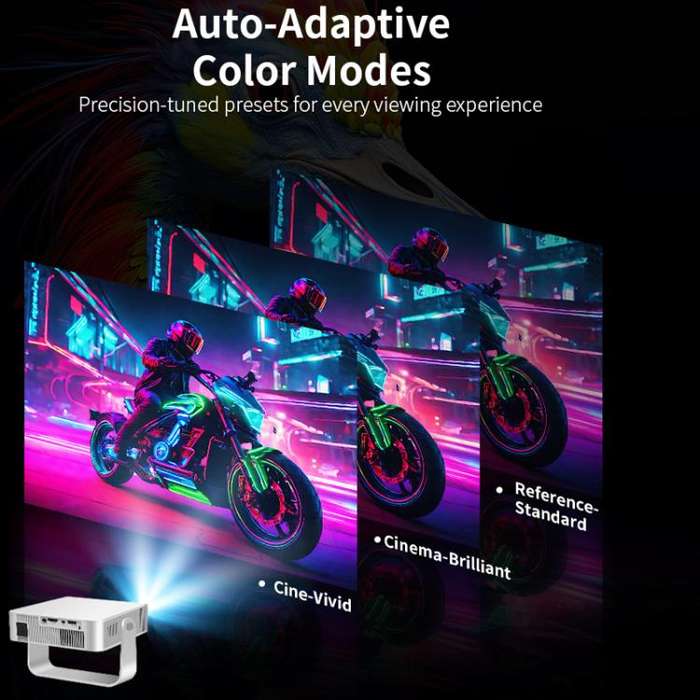 360 Degree Wireless Micro Android Projector(AU Plug)
