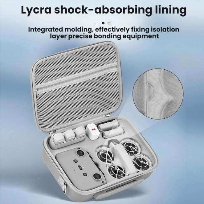 For DJI Neo BRDRC Portable Drone Accessories Protection Storage Bag(Gray)