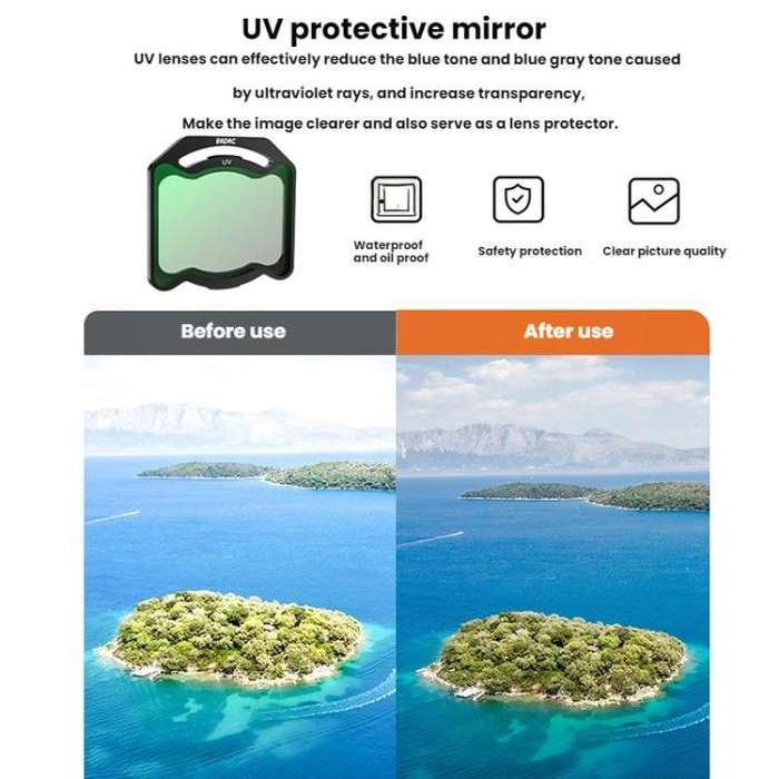 For DJI O4 Air Unit Pro BRDRC Filter Accessories, Specification: UV