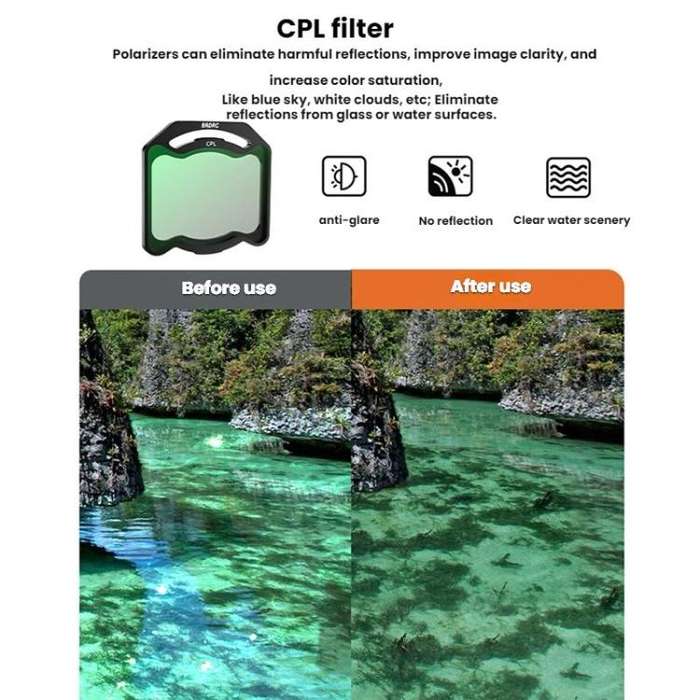 For DJI O4 Air Unit Pro BRDRC Filter Accessories, Specification: ND8+ND16+ND32+ND64