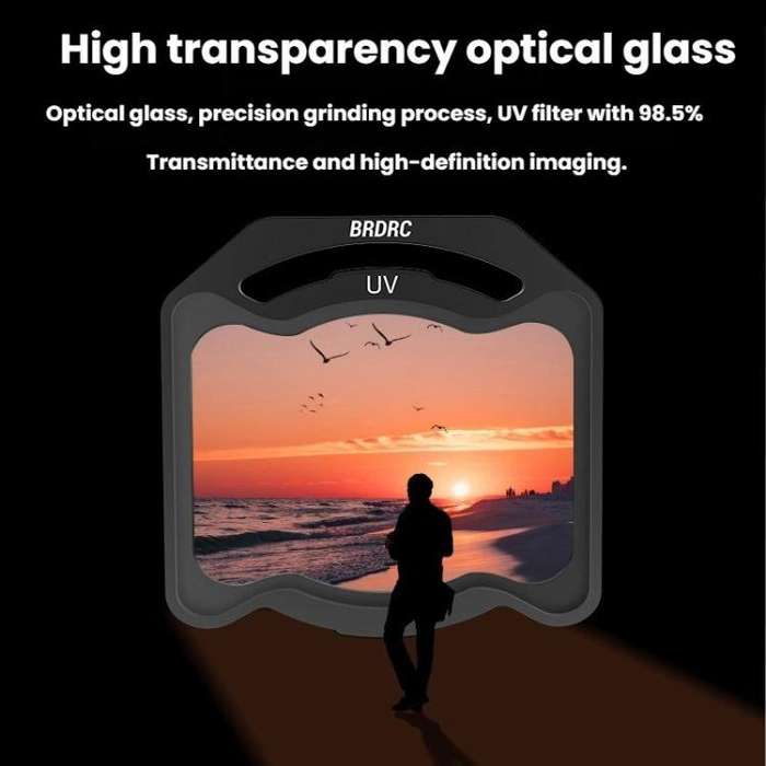 For DJI O4 Air Unit Pro BRDRC Filter Accessories, Specification: UV+CPL+ND8+ND16+ND32+ND64