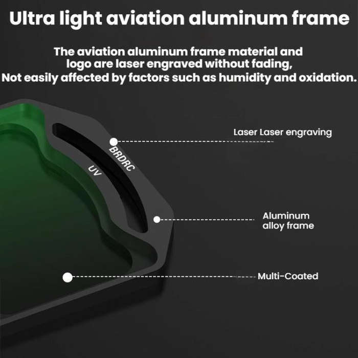 For DJI O4 Air Unit Pro BRDRC Filter Accessories, Specification: CPL