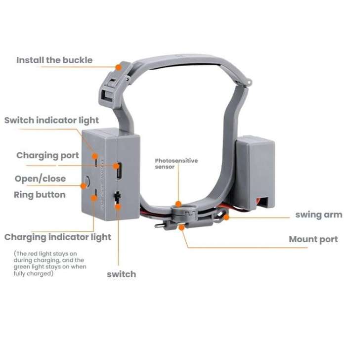 For DJI AIR 3S/AIR 3 BRDRC Drone Airdrop Accessories(Dark Gray)