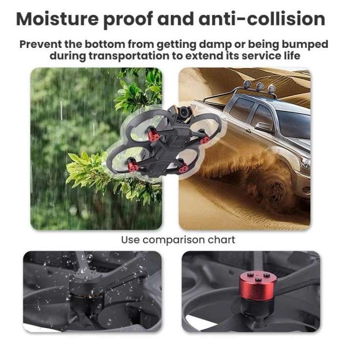 For DJI Avata 2 BRDRC Motor Dust Protection Cover Accessories, Specification: Bottom Cover + Gimb...