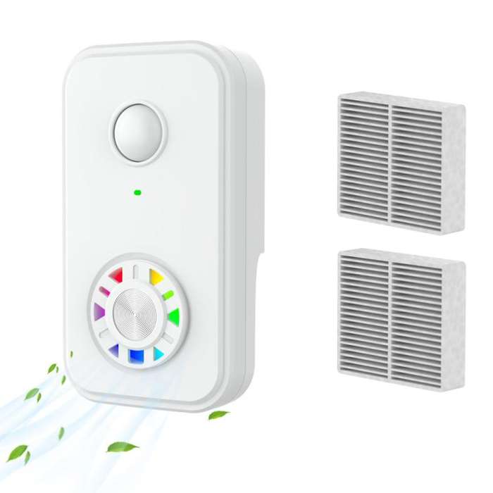 Negative Ion Air Purifier With Built-In Fan And 2 HEPA Filters For Indoor Bathroom Odor Removal U...