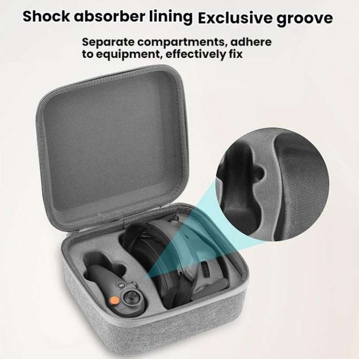For DJI Avata 2 BRDRC Portable Storage Bag, Style: Host Bag