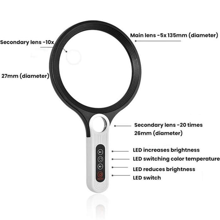 5/10/20X 13.5cm 3 Colors LED Handheld Magnifying Glass Adjustable Brightness For Reading, Spec: B...
