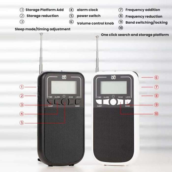 Portable FM/AM/SW Multi-Band High-Sensitivity Clock-Controlled Radio Player, Specification: For U...