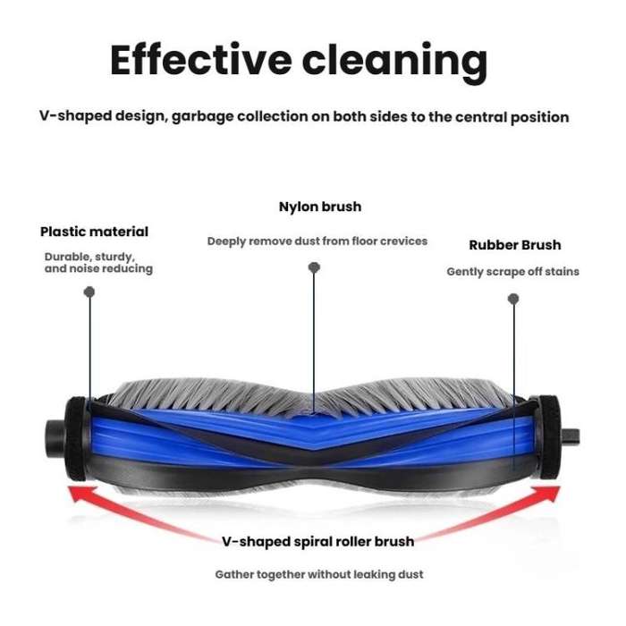 Main Brush For Ecovacs Deebot T50 PRO / T50 PRO OMNI / T50 MAX PRO OMNI / T50 OMNI Replacement Parts