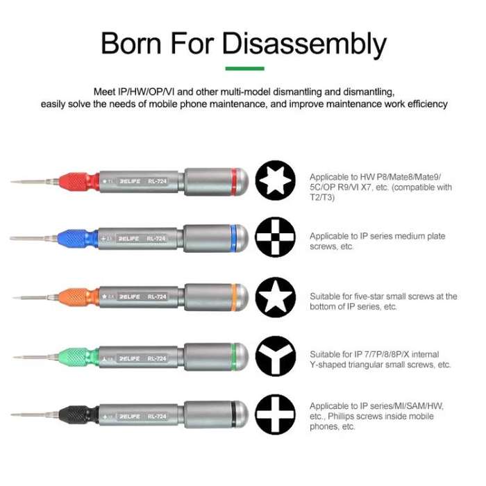 RELIFE RL-724  T1 High Precision Torque Screwdriver For Mobile Phone Repair Disassembly