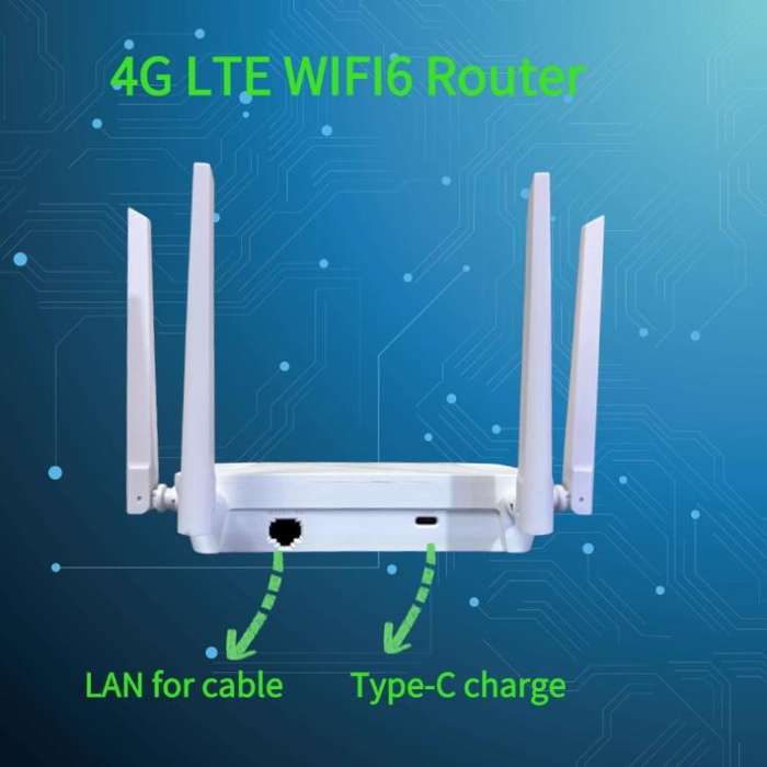 European Asian African Version 4G Wireless Plug Card Router LTE 4G Hotspot Mobile Router, EU Plug