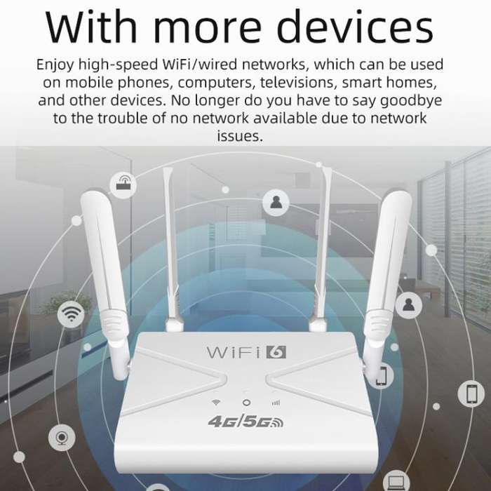 4G/5G WiFi Router Portable Plug Card Wireless Hotspot, EU Plug(White)